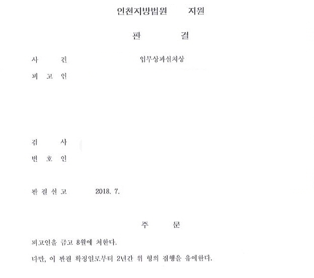  업무상과실치상 고소대리, 금고형의 집행유예 선고