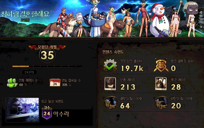  던파 모험단 만렙 찍을려면 몇개 필요할까
