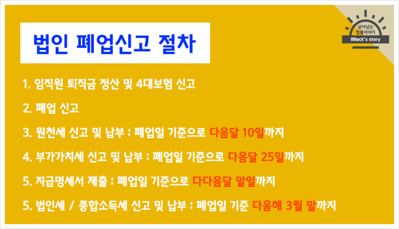 법인사업자 폐업신고 자동청산 8년