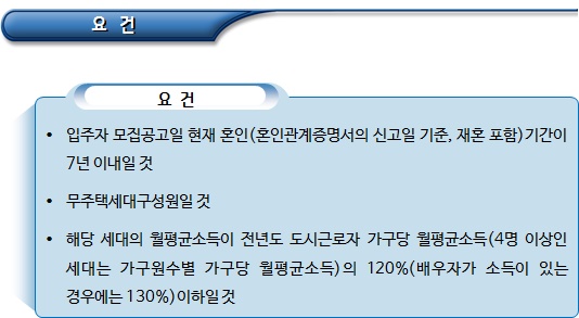 신혼부부 특별공급 신청자격 및 요건