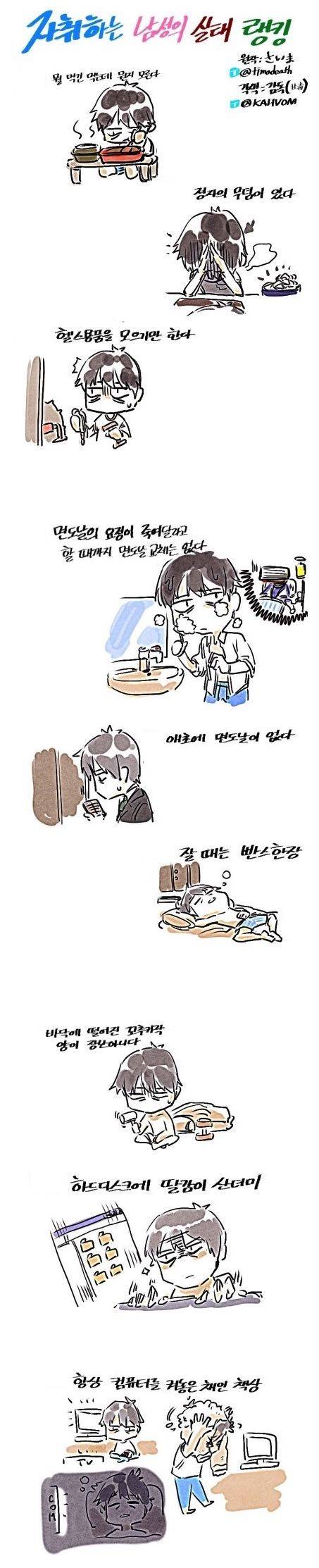 혼자 사는 남자들의 하루 혼자 사는 남자들의 하루