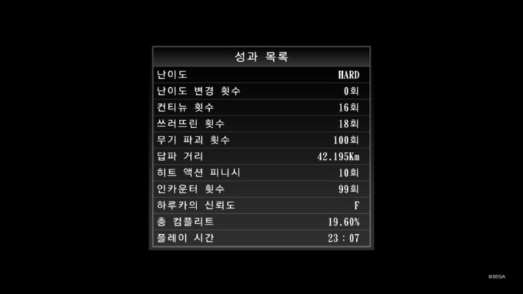 PS4 용과같이3 리마스터 게임 클리어 PS4 용과같이3 리마스터 게임 클리어