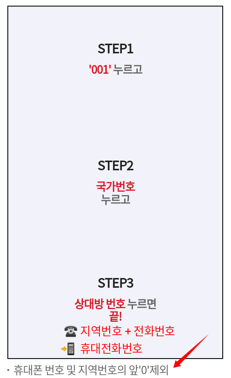 국가별 국제전화 국가번호 : 네이버 블로그 국가별 국제전화 국가번호 : 네이버 블로그