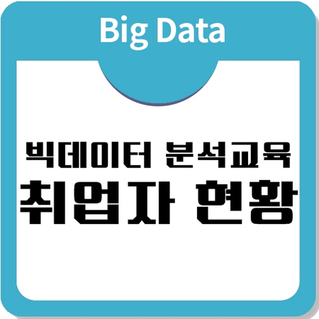 아이티윌, 빅데이터 분석교육과정 취업자 현황 공개 아이티윌, 빅데이터 분석교육과정 취업자 현황 공개