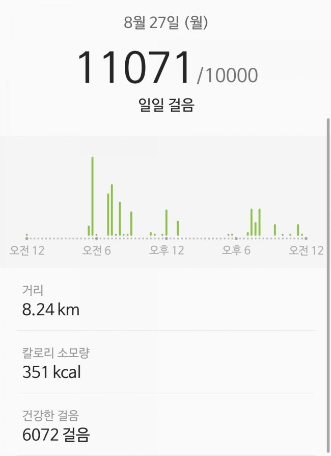 「2018.08.27 운동일기 & 식단일기」