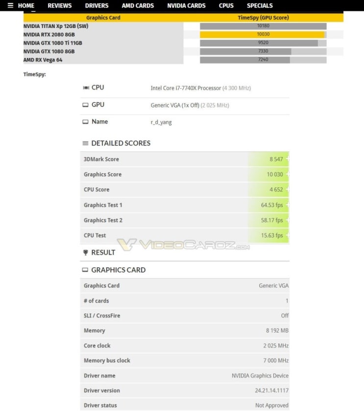 NVIDIA GeForce RTX 2080 3DMark Time Spy 성능 벤치 점수 유출 ( 타이탄 2080 비교 )