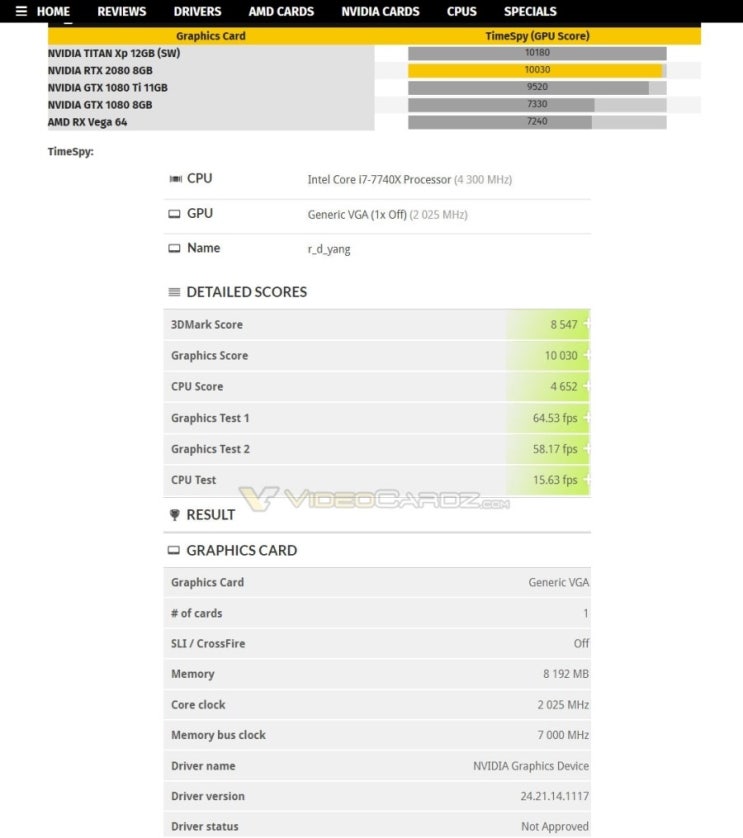NVIDIA GeForce RTX 2080 3DMark Time Spy 성능 벤치 점수 유출 ( 타이탄 2080 비교 ) NVIDIA GeForce RTX 2080 3DMark Time Spy 성능 벤치 점수 유출 ( 타이탄 2080 비교 )