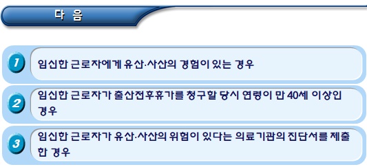 신혼부부 임산부 지원 - 출산전후휴가