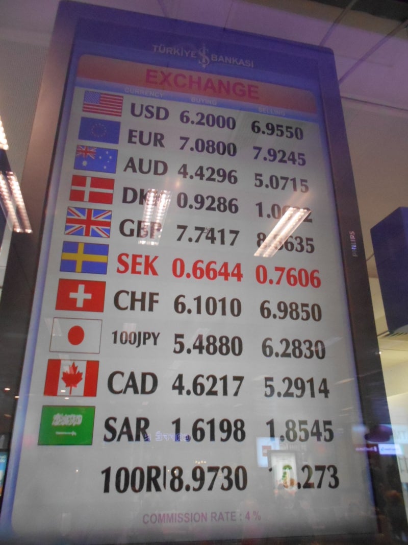 2018년 8월 터키 리라 환율... : 네이버 블로그