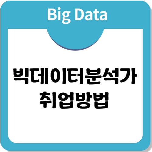빅데이터 분석가 취업 방법! 아이티윌에서 알려드립니다. 빅데이터 분석가 취업 방법! 아이티윌에서 알려드립니다.