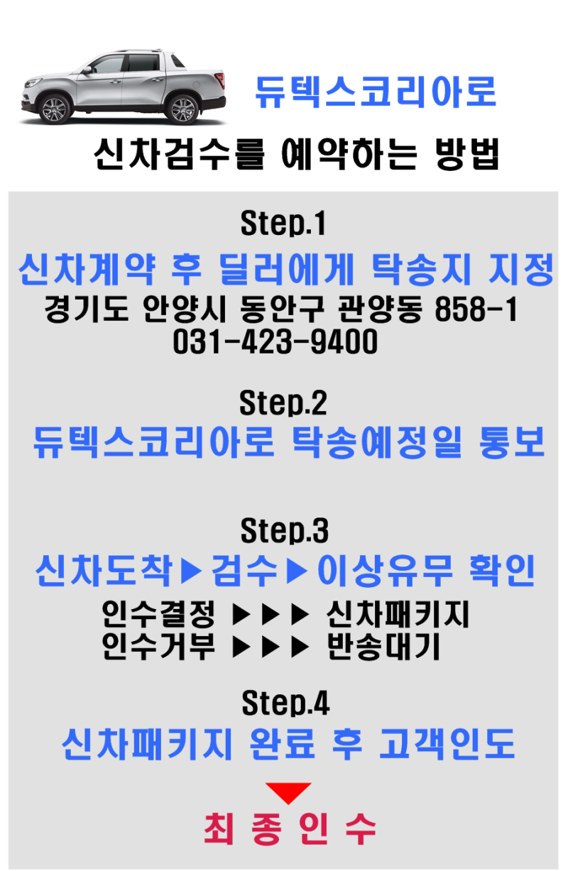 신차 도착 고객님께 안내하는 이재국 차장의 7가지 PROCESS 3