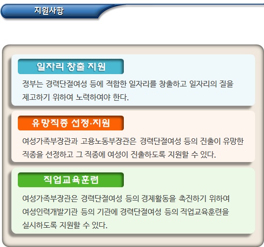 신혼부부 임신기 근로시간 단축 신혼부부 임신기 근로시간 단축