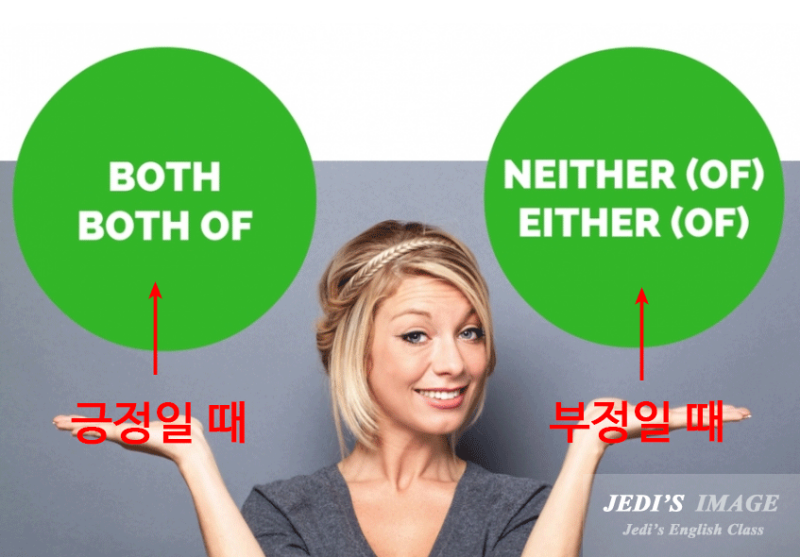 Both
