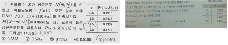 해운대여자고등학교 내신 - 2018 2-1 확률과통계 기말고사