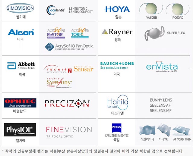개포동 눈과 백내장의 종류 수술 방법 및 주의 사항