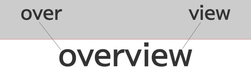 review, preview, overview - 어원, 어원학습, 단어 외우기 : 네이버 블로그