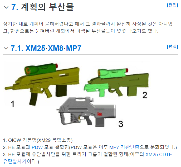 MP7는 OICW의 부산물?