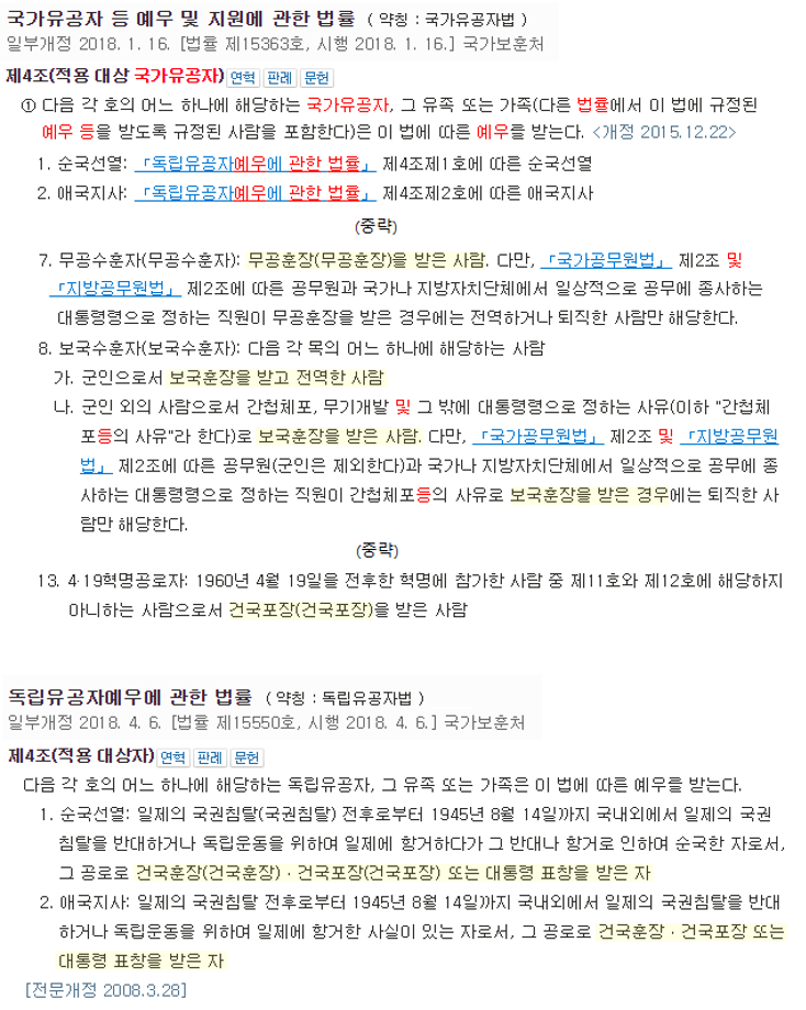 무공훈장을 받으면 국가유공자가 될 수 있나요? - 무공·보국 수훈자 등록 궁금증 TOP3 5