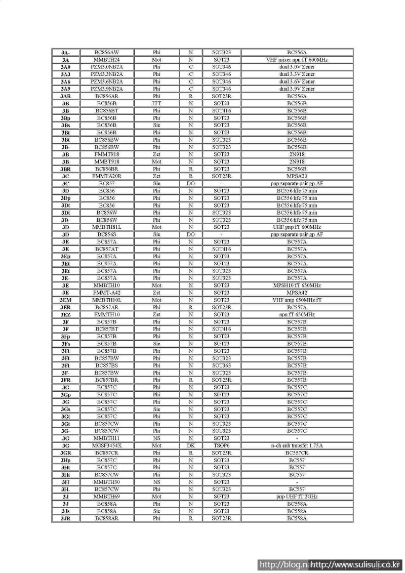 [지식] SMD code 비밀 / Transistor 트랜지스터에 적혀있는 마킹코드가 무언가요 ? Transistor 트랜지스터 ...