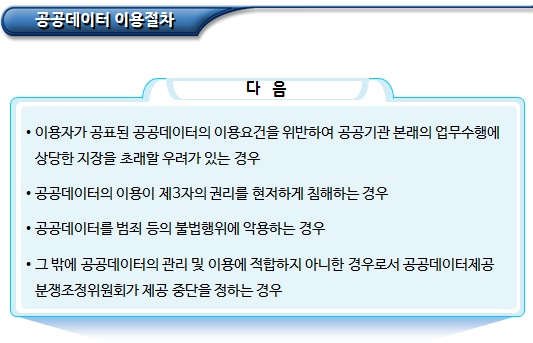 공공데이터 제공 중단 및 제공, 이용 시 면책 공공데이터 제공 중단 및 제공, 이용 시 면책