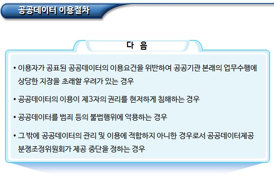 공공데이터 제공 중단 및 제공, 이용 시 면책