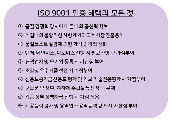  ISO 9001인증이 기업에 주는 혜택