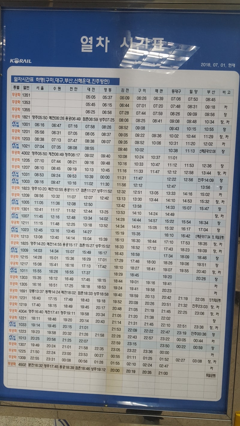 김천역 Ktx열차시간표 및 요금 : 네이버 블로그