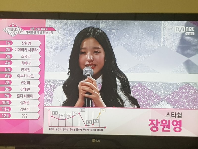 아이즈원 멤버 12명 프로듀스 48 최종순위