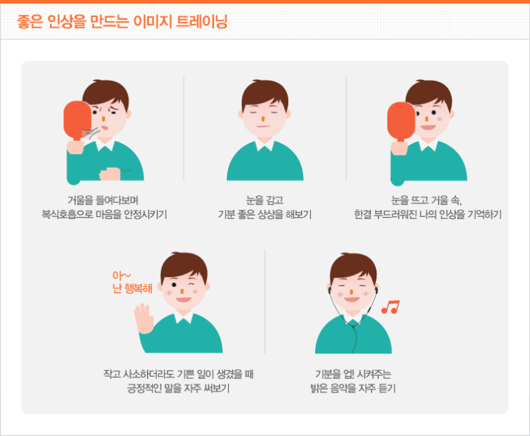  좋은 인상 만들기 연습해요^^-탄현/제니스/덕이/운정/중산/일산입시미술/일산미술학원/일산미대입시/일산입시미술/바른미술학원