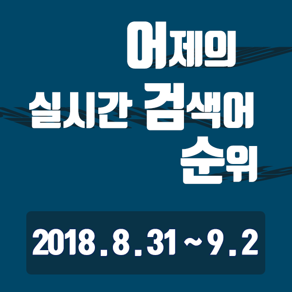 [알오아이플러스] 8월 31일~9월 2일 네이버 실시간 검색어 순위