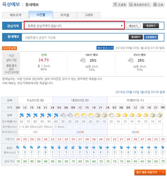  기상청 동네예보 확인하고 외출해요