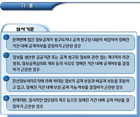 정보공개청구에 대한 정보공개 여부 결정