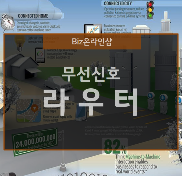  lte 무선 신호를 잡아 유선 시그널로 전환하는 라우터
