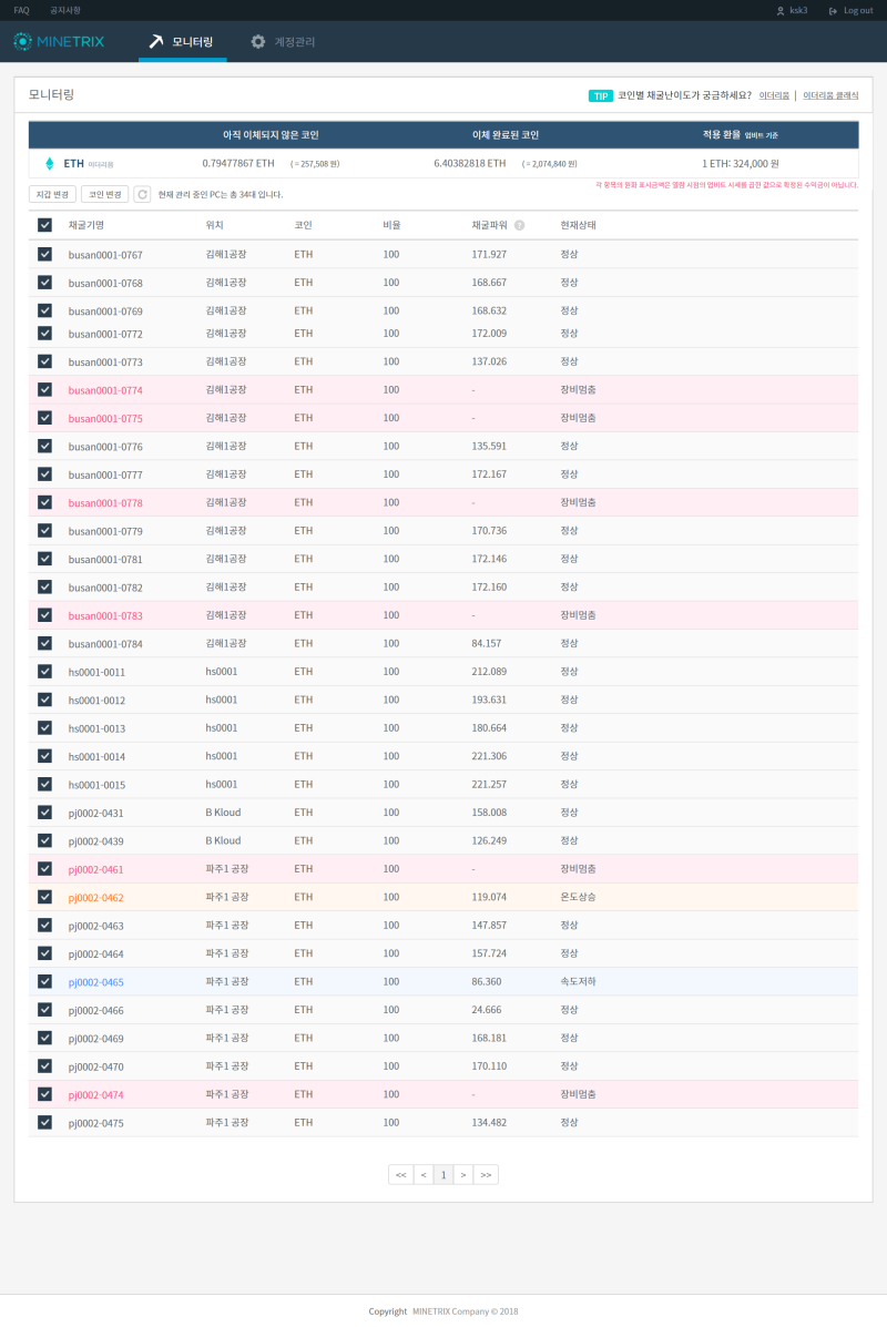 내 채굴코인지갑 살펴보기(feat. 코인지갑모니터링중) : 네이버 블로그
