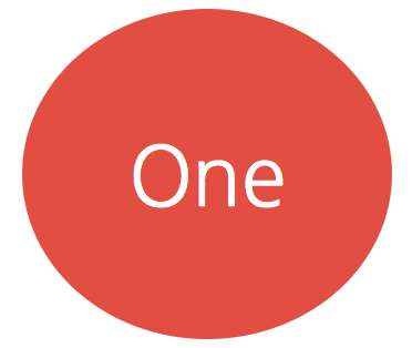  [튜나's 영어어법사전 / 영어문법] 12. 초딩도 알지만, 너는 제대로 모르는 'One' 의 쓰임새/뉘앙스 알아보기. [필독]