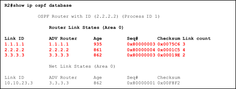 ROUTER LSA : 네이버 블로그