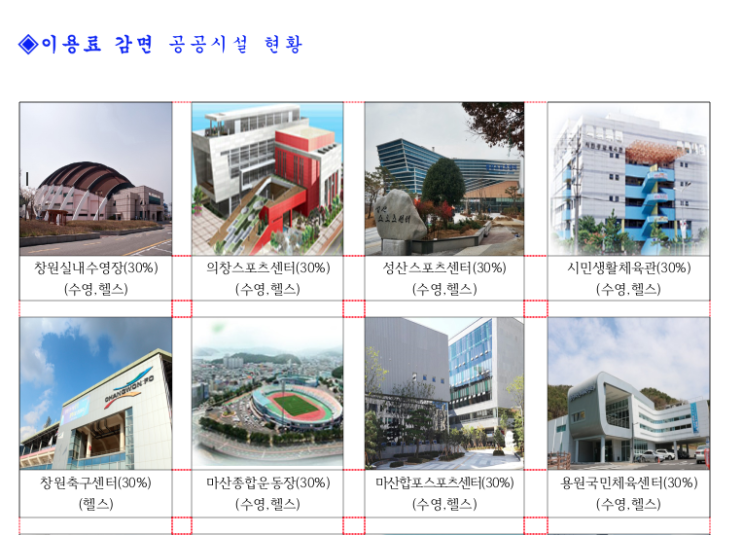  창원시 사회봉사증만 있으면 실내수영장, 스포츠센터, 시민생활체육관 30% 할인