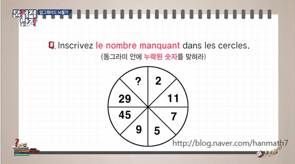 (문제적 남자-159회)-프랑스 경찰 공무원 문제