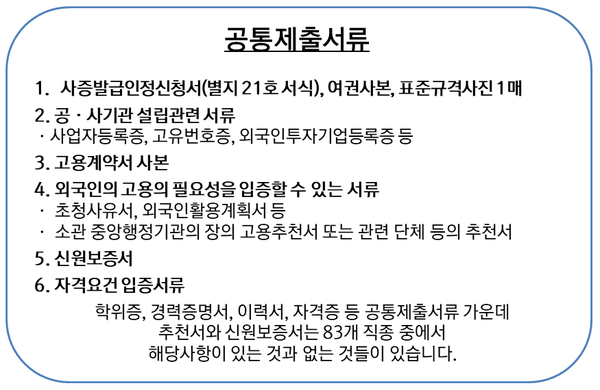  E7비자 신청시 공통으로 제출할 서류는?