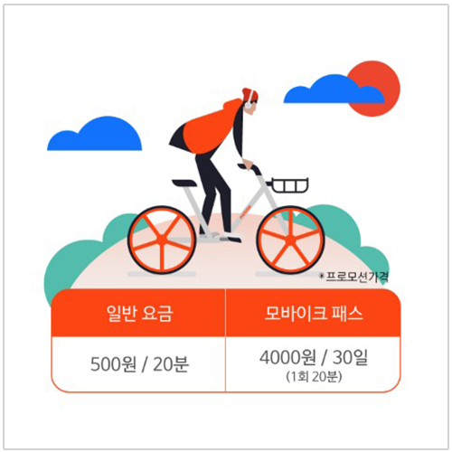 모바이크패스 무제한 이용  한달 4천원?:)  수원 공용자전거 mobike 가격 인상