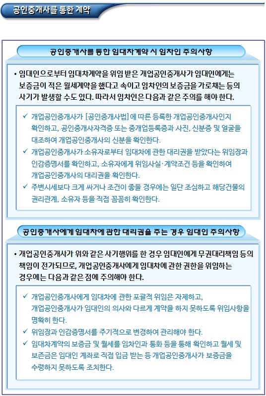 주택임대차 계약 시 당사자 확인