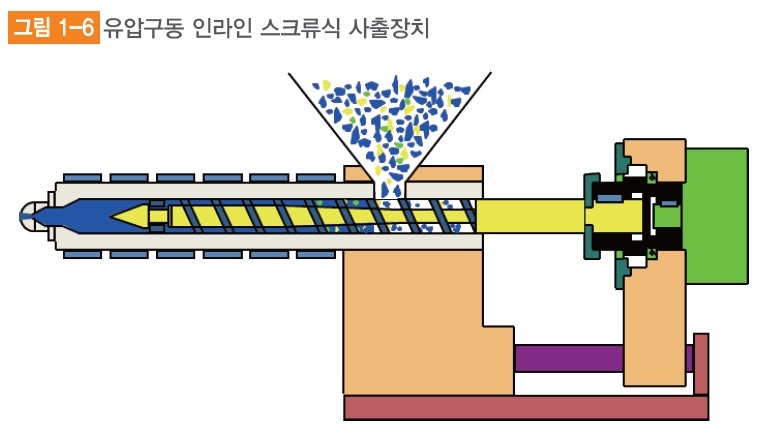 주식회사 우진 이미지