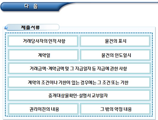 주택임대차 계약서 작성 및 확정일자