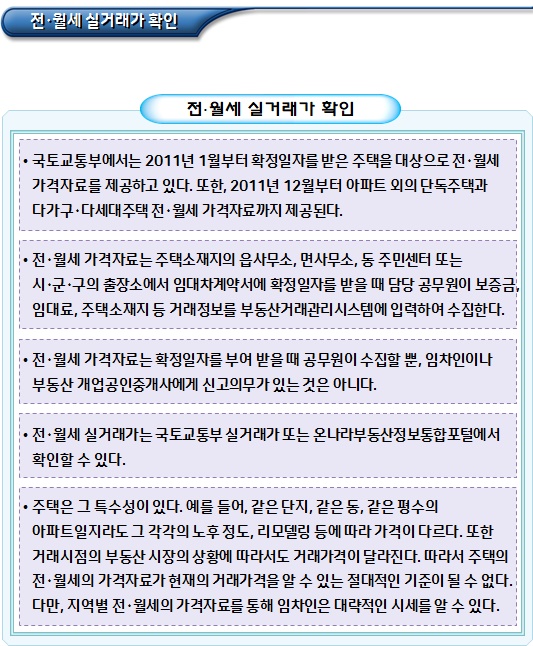 주택임대차 계약의 특약사항 및 받아야 할 서류 주택임대차 계약의 특약사항 및 받아야 할 서류