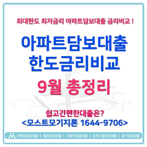  아파트담보대출 금리비교 해결미리