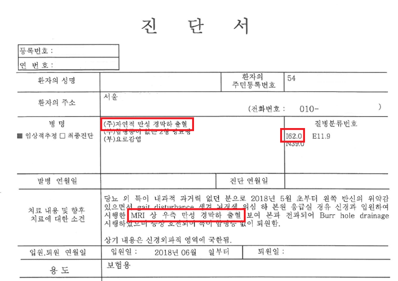 I62.9 코드에 관한 뇌출혈 진단금 4