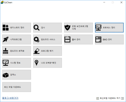 [현황 분석] 구매 업무 프로세스를 정리하다