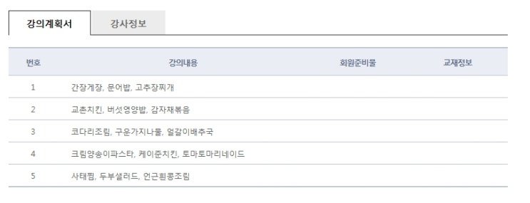  현대백화점 문화센터 쿠킹클래스 등록했어요. 무역센터점 주차문제 해결