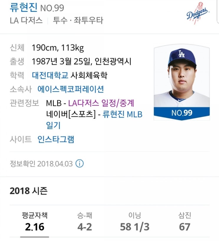  [MLB] 류현진, 12일 신시내티 상대로 시즌 5승 재도전. 류현진 천적 신시내티 조이 보토 경계령. 콜로라도 반게임차 추격하는 LA다저스.