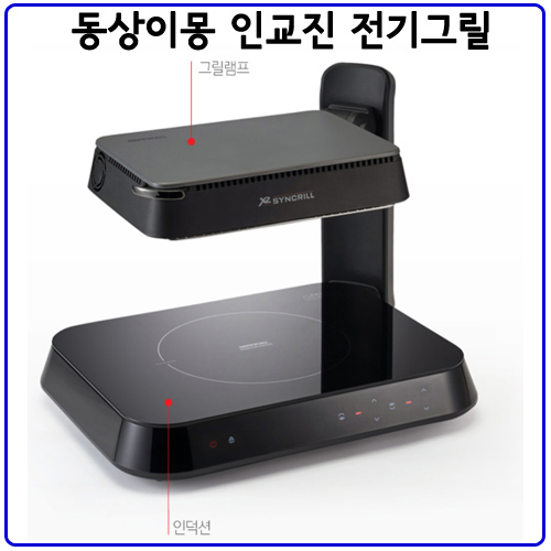 동상이몽 인교진 고기굽는 그릴. 해피콜X2싱크릴 할인정보
